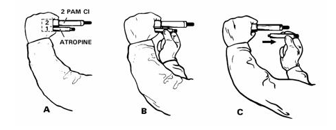 Removing atropine autoinjector from clip