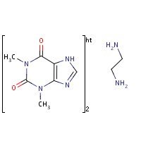 Structure of aminophylline